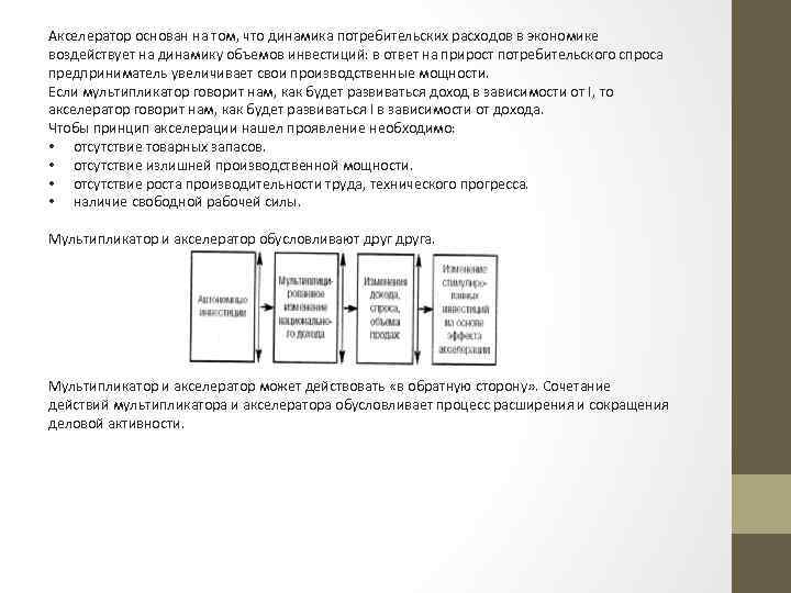 Акселератор основан на том, что динамика потребительских расходов в экономике воздействует на динамику объемов