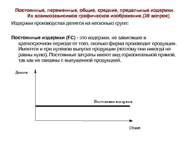 Постоянные, переменные, общие, средние, предельные издержки. Их взаимозависимое графическое изображение. (30 вопрос) Издержки производства