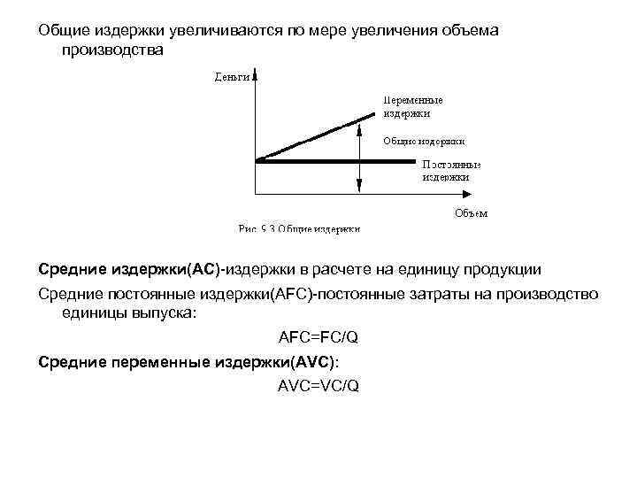 Увеличение общего объема