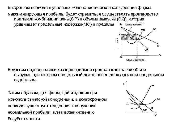 4 условия монополистической конкуренции