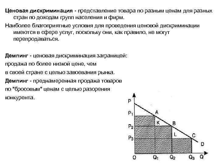 Виды ценовой дискриминации