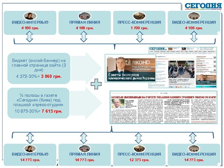 ВИДЕО-ИНТЕРВЬЮ ПРЯМАЯ ЛИНИЯ ПРЕСС-КОНФЕРЕНЦИЯ ВИДЕО-КОНФЕРЕНЦИЯ 4 100 грн. 1 700 грн. 4 100 грн.