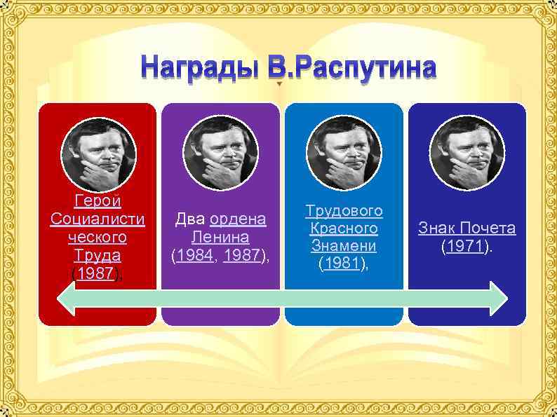 Герой Социалисти ческого Труда (1987), Два ордена Ленина (1984, 1987), Трудового Красного Знамени (1981),