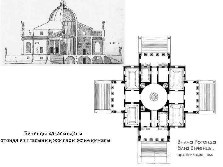 Виченцы қаласындағы Ротонда вилласының жоспары және қимасы 