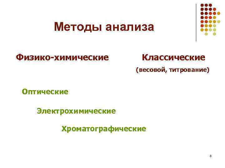 Методы анализа Физико-химические Классические (весовой, титрование) Оптические Электрохимические Хроматографические 3 