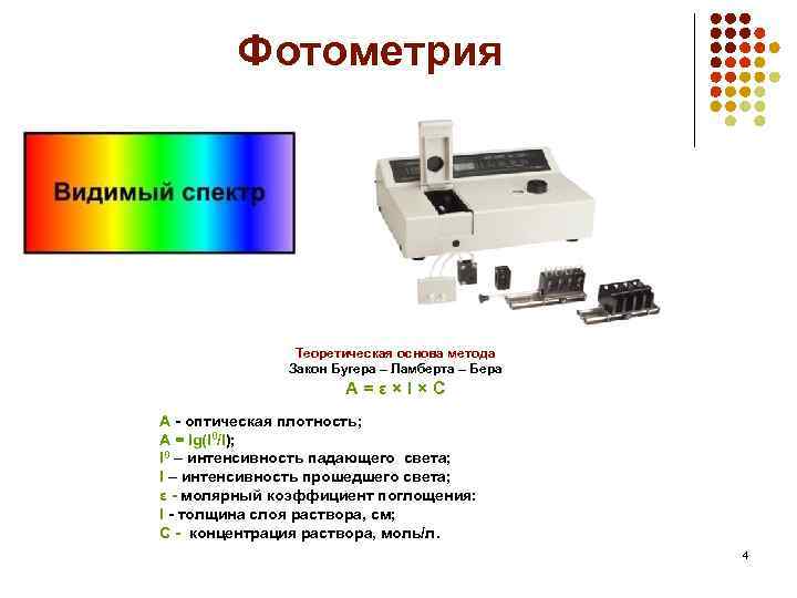 Фотометрический метод анализа фото