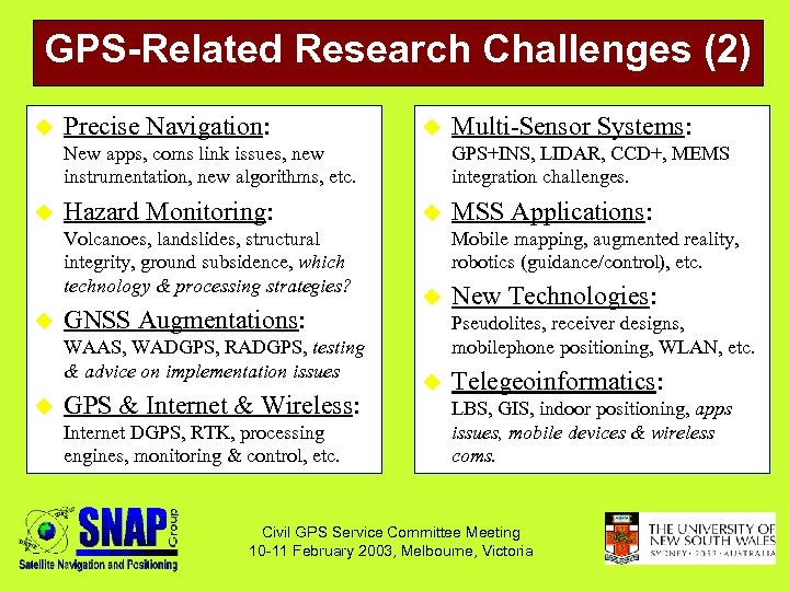 GPS-Related Research Challenges (2) u Precise Navigation: u New apps, coms link issues, new