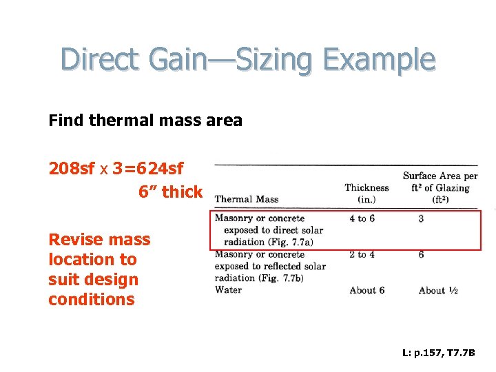 Direct Gain—Sizing Example Find thermal mass area 208 sf x 3=624 sf 6” thick