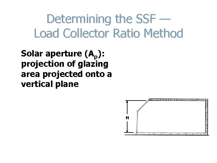 Determining the SSF — Load Collector Ratio Method Solar aperture (Ap): projection of glazing