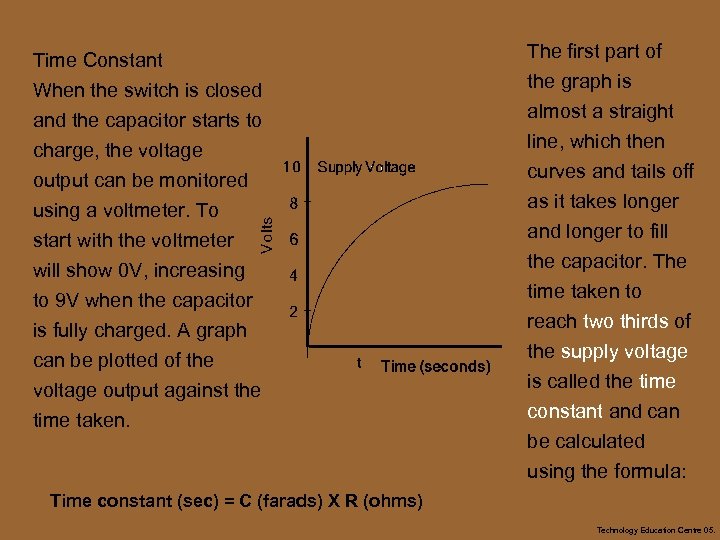 Time Constant When the switch is closed and the capacitor starts to charge, the