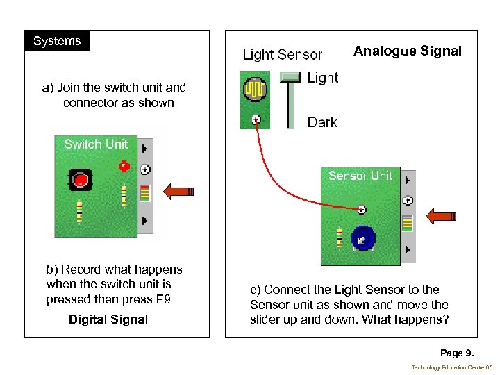 Systems Analogue Signal a) Join the switch unit and connector as shown b) Record