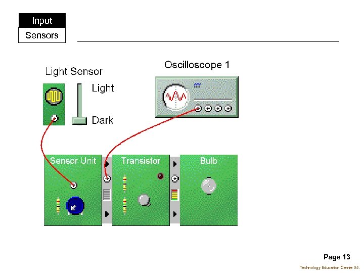 Input Sensors Page 13 Technology Education Centre 05. 