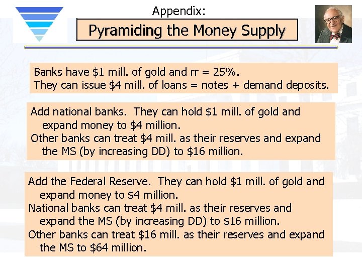 Appendix: Pyramiding the Money Supply Banks have $1 mill. of gold and rr =