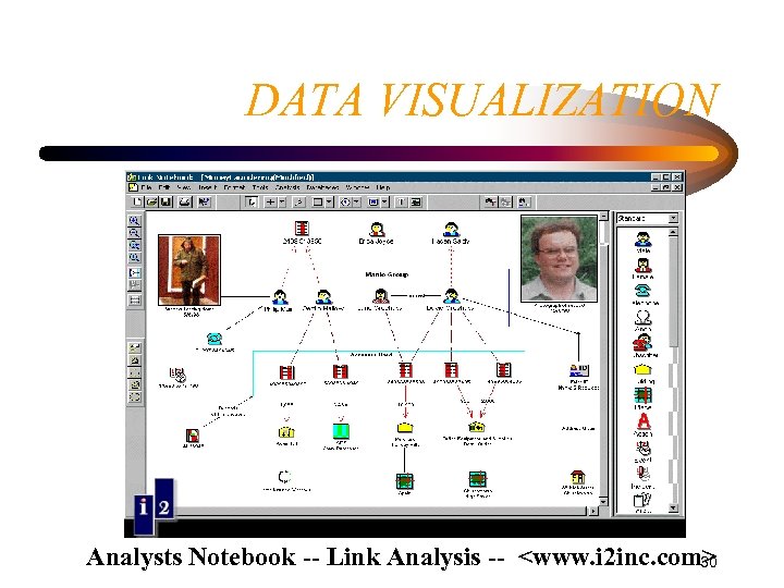 DATA VISUALIZATION Analysts Notebook -- Link Analysis -- <www. i 2 inc. com> 30