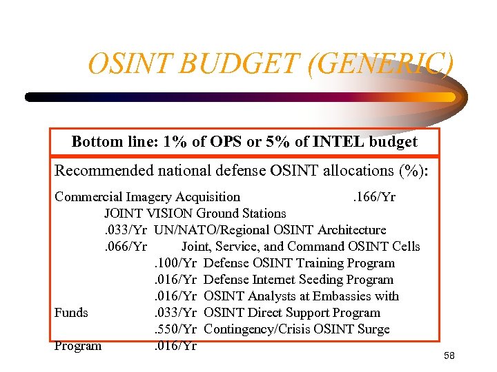 OSINT BUDGET (GENERIC) Bottom line: 1% of OPS or 5% of INTEL budget Recommended