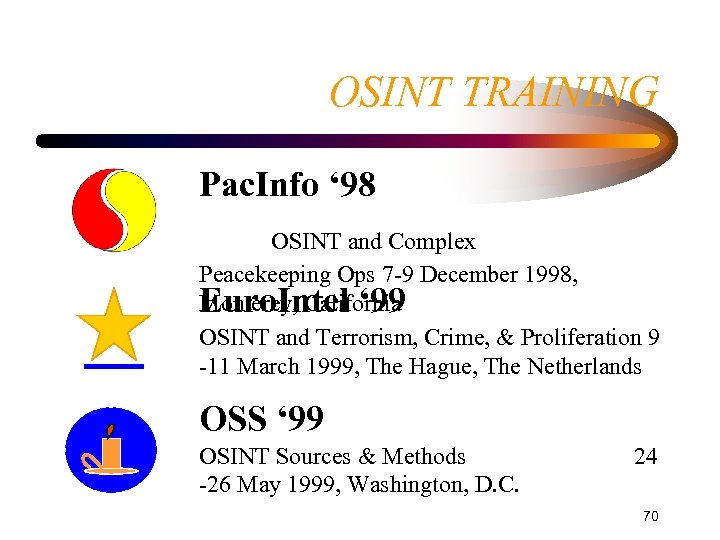 OSINT TRAINING Pac. Info ‘ 98 OSINT and Complex Peacekeeping Ops 7 -9 December