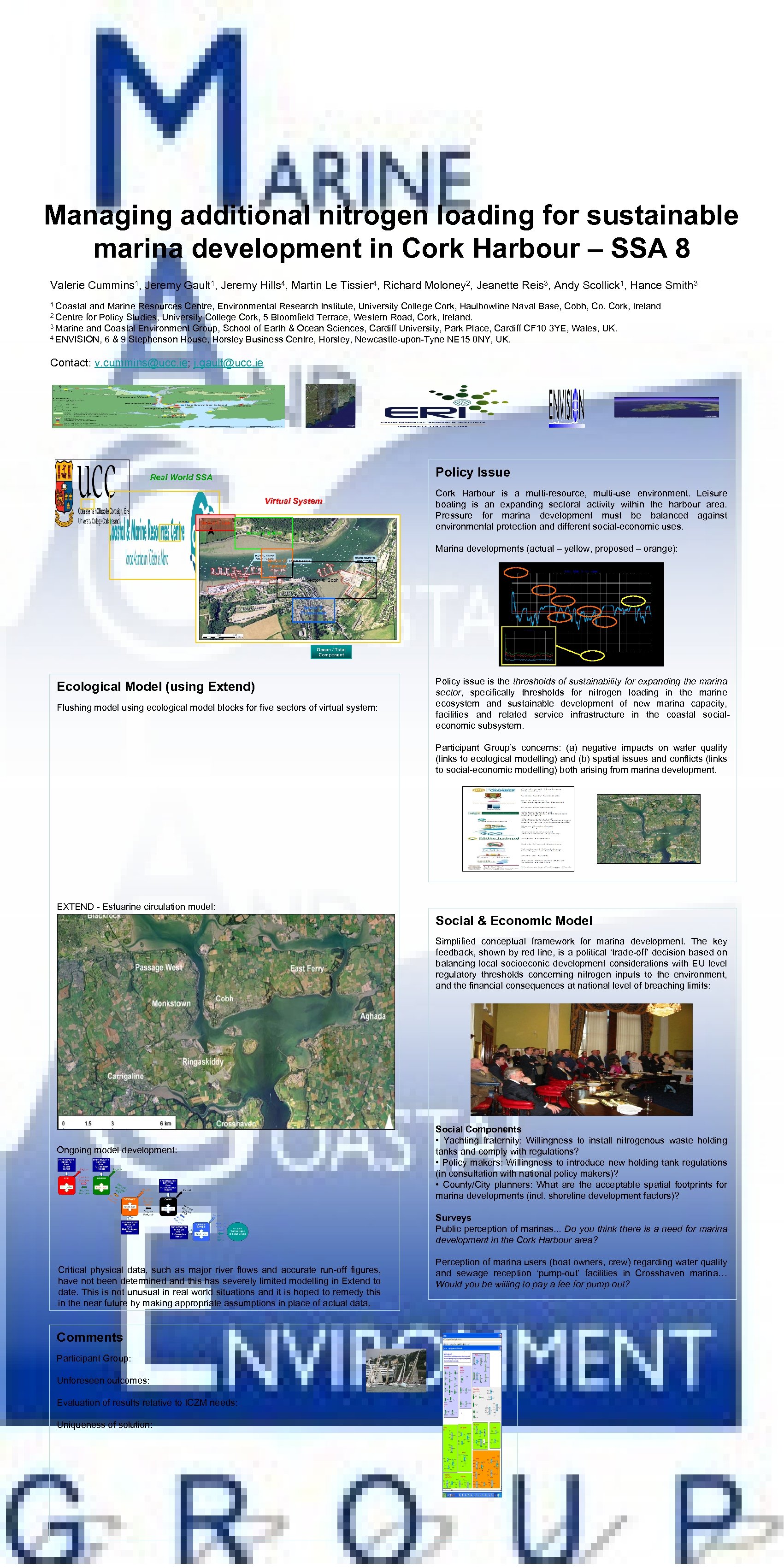 Managing additional nitrogen loading for sustainable marina development in Cork Harbour – SSA 8