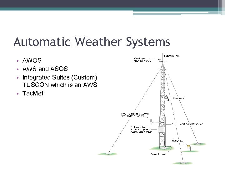 Automatic Weather Systems • AWOS • AWS and ASOS • Integrated Suites (Custom) TUSCON