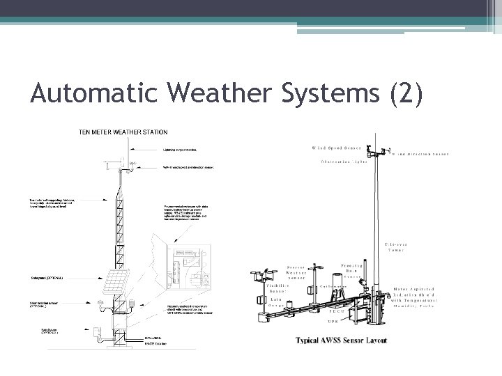 Automatic Weather Systems (2) 