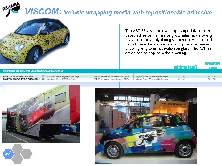 VISCOM: Vehicle wrapping media with repositionable adhesive The ASP 33 is a unique and
