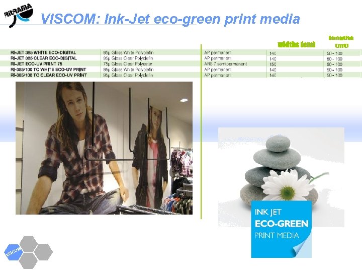 VISCOM: Ink-Jet eco-green print media VIS M CO 