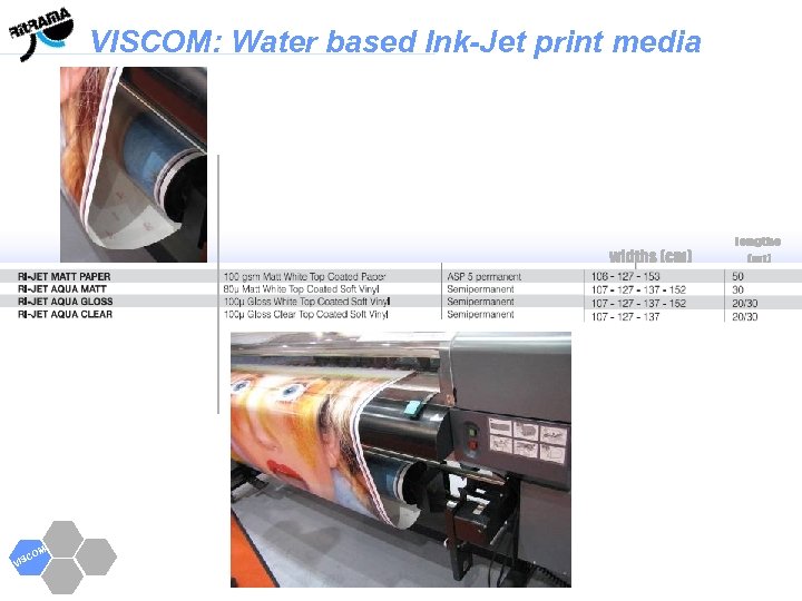 VISCOM: Water based Ink-Jet print media VIS M CO 