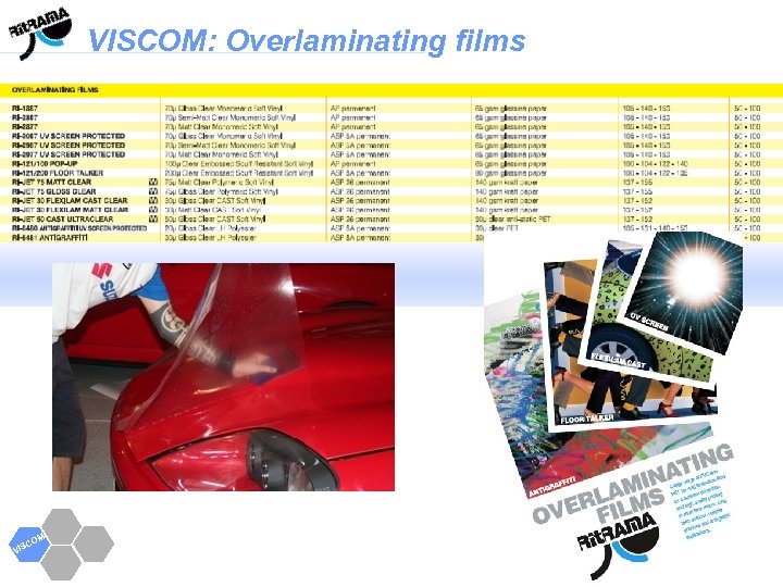 VISCOM: Overlaminating films VIS M CO 