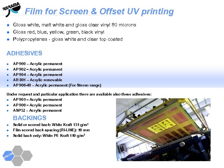 Film for Screen & Offset UV printing Gloss white, matt white and gloss clear