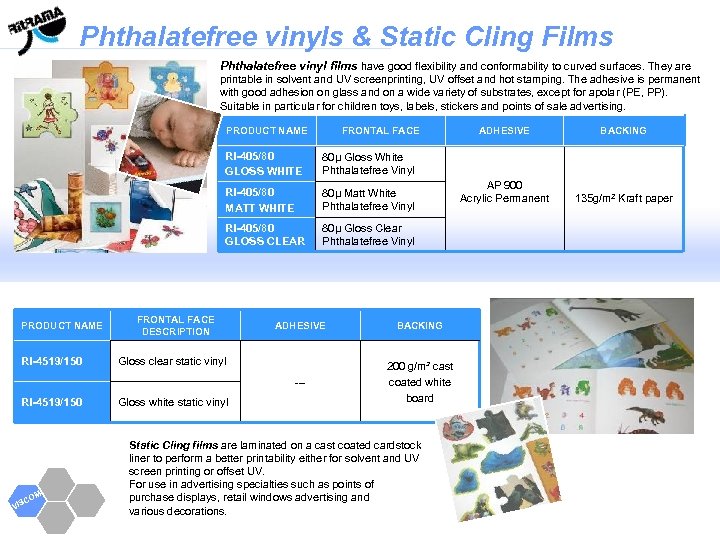 Phthalatefree vinyls & Static Cling Films Phthalatefree vinyl films have good flexibility and conformability