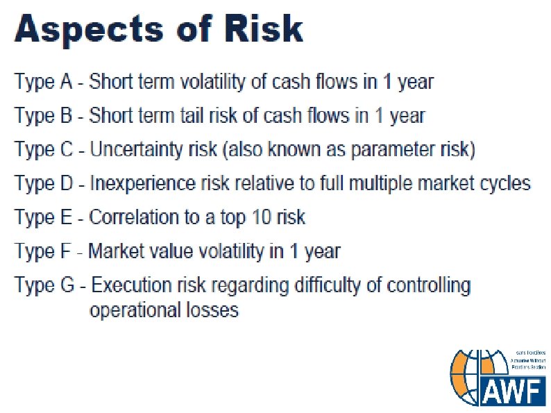 Other Aspects of Risk 108 