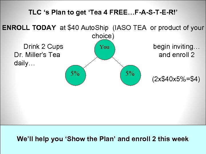 TLC ‘s Plan to get ‘Tea 4 FREE…F-A-S-T-E-R!’ ENROLL TODAY at $40 Auto. Ship