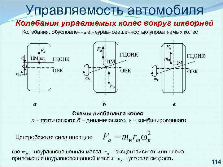 . Управляемость автомобиля Колебания управляемых колес вокруг шкворней Колебания, обусловленные неуравновешенностью управляемых колес а