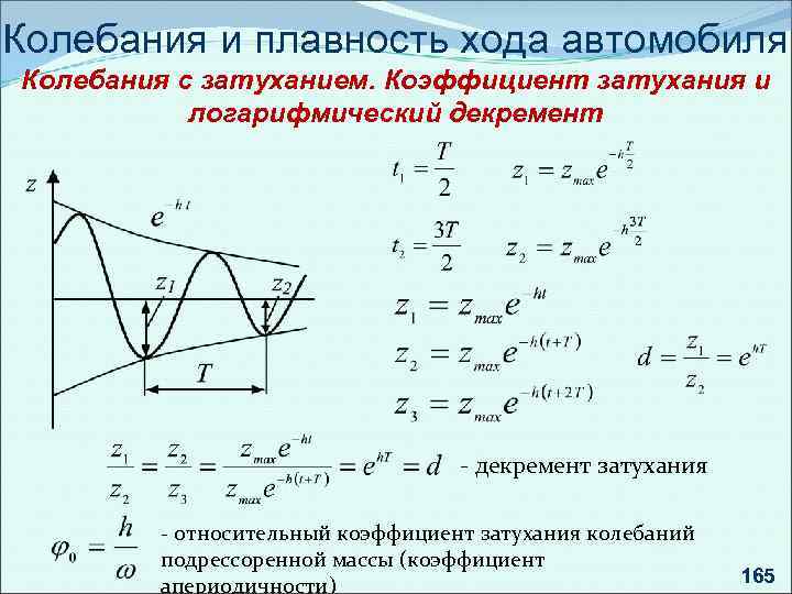 Колебания и плавность хода автомобиля Колебания с затуханием. Коэффициент затухания и логарифмический декремент -