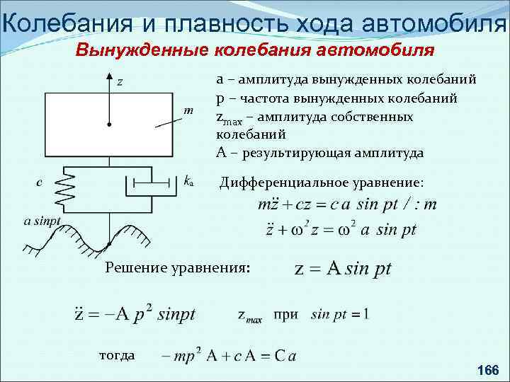 Момент вертикального колебания. Плавность хода автомобиля. Колебания автомобиля. Виды колебаний автомобиля. Вертикальное колебание автомобиля.