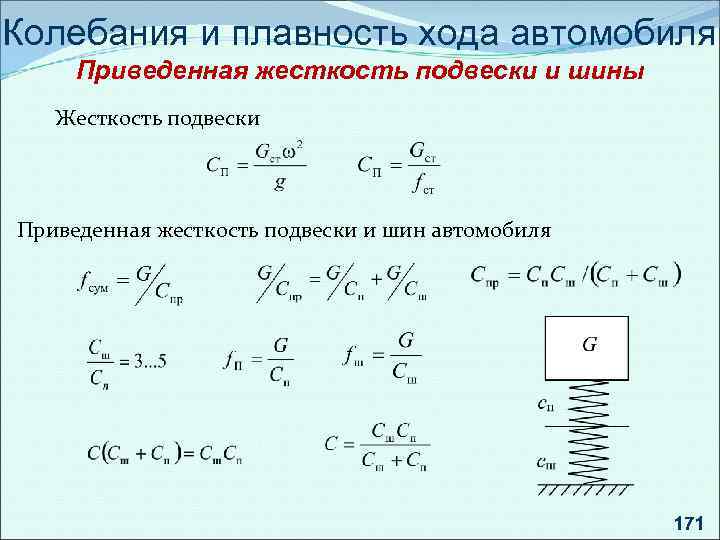 Приведенная жесткость. Плавность хода автомобиля. Плавность хода автомобиля схема. От чего зависит плавность хода автомобиля.