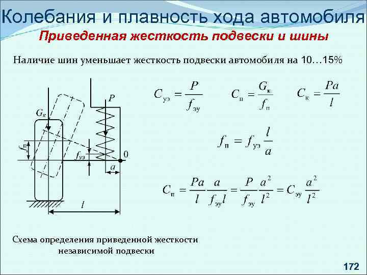 Жесткость машины. Жесткость подвески автомобиля. Плавность хода автомобиля схема. Приведенная жесткость. Расчет хода подвески автомобиля.