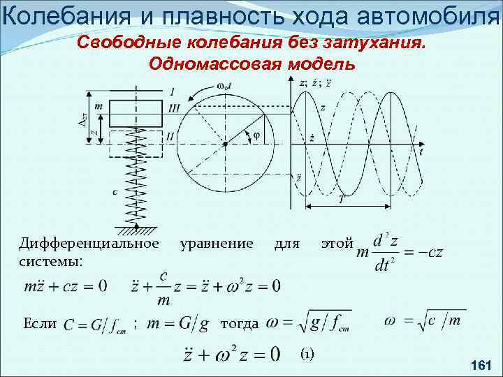 Колебания и плавность хода автомобиля Свободные колебания без затухания. Одномассовая модель Дифференциальное системы: Если