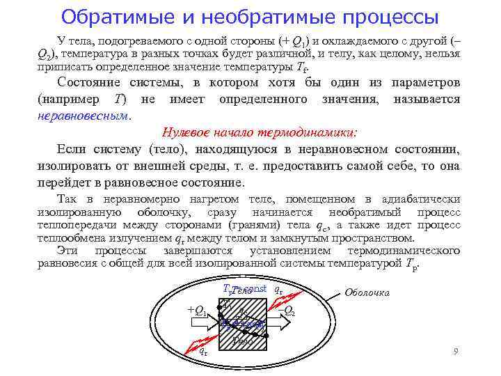 Обратимые и необратимые процессы У тела, подогреваемого с одной стороны (+ Q 1) и