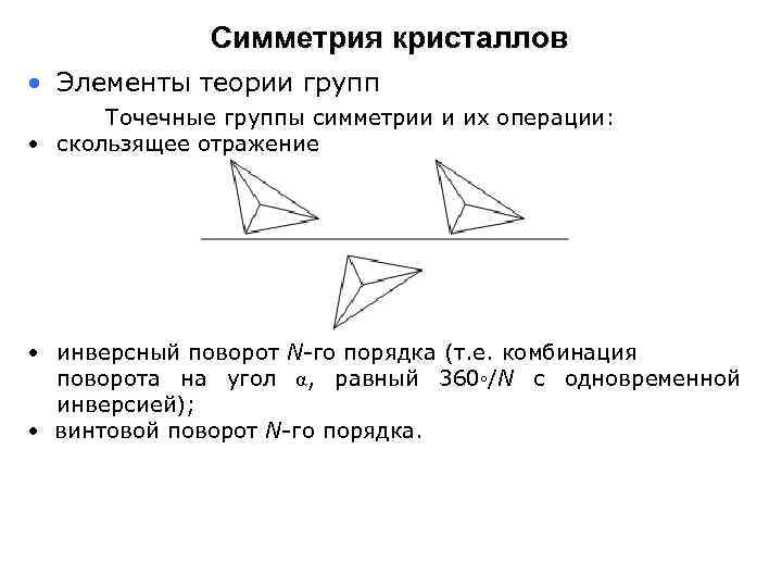 Симметрия кристаллов • Элементы теории групп Точечные группы симметрии и их операции: • скользящее