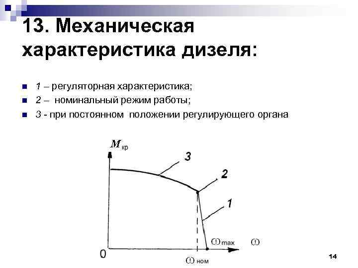 Характеристики дизелей