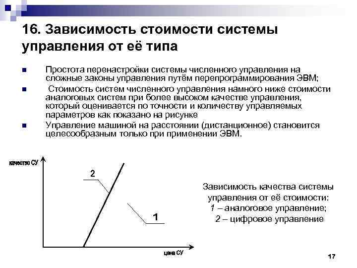 16. Зависимость стоимости системы управления от её типа n n n Простота перенастройки системы