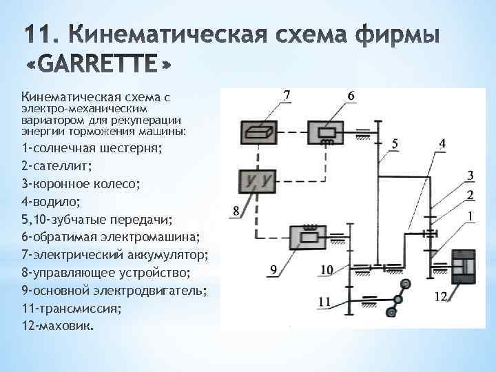 Кинематическая схема с электро-механическим вариатором для рекуперации энергии торможения машины: 1 -солнечная шестерня; 2