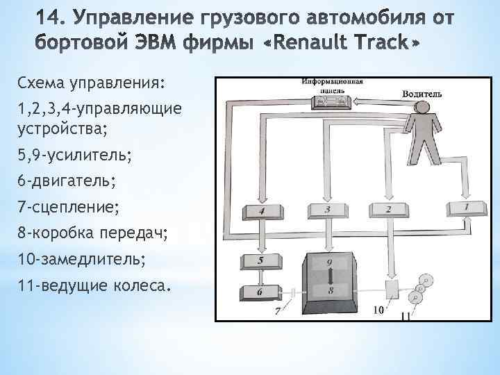 Схема управления: 1, 2, 3, 4 -управляющие устройства; 5, 9 -усилитель; 6 -двигатель; 7