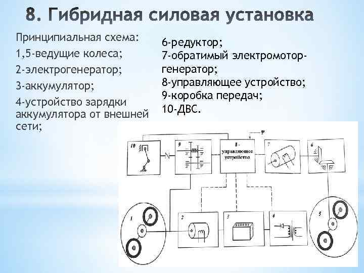 Принципиальная схема: 1, 5 -ведущие колеса; 2 -электрогенератор; 3 -аккумулятор; 4 -устройство зарядки аккумулятора