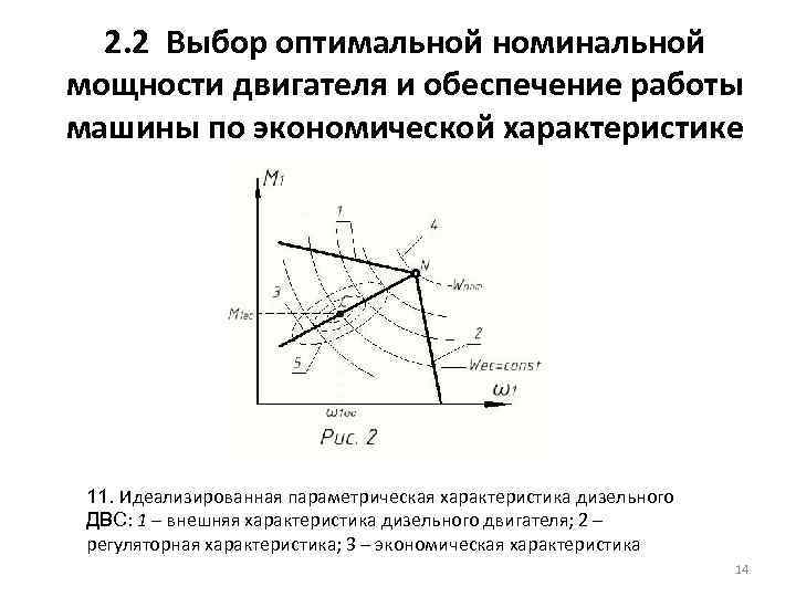 2. 2 Выбор оптимальной номинальной мощности двигателя и обеспечение работы машины по экономической характеристике