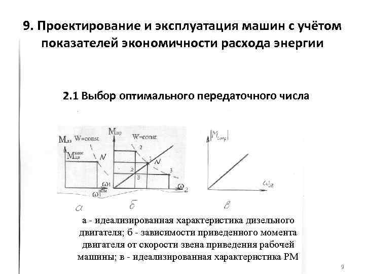 9. Проектирование и эксплуатация машин с учётом показателей экономичности расхода энергии 2. 1 Выбор