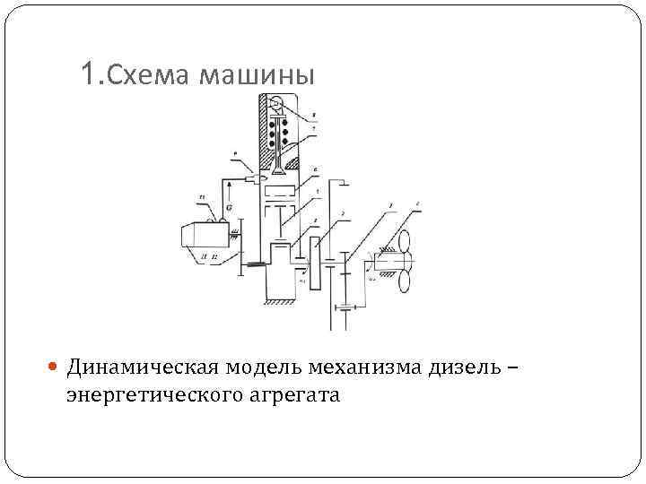1. Схема машины Динамическая модель механизма дизель – энергетического агрегата 