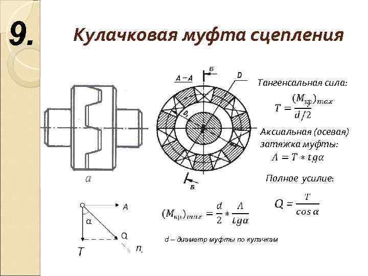 9. Кулачковая муфта сцепления Тангенсальная сила: Аксиальная (осевая) затяжка муфты: Полное усилие: d –