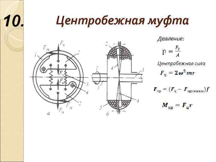 Давление создаваемые