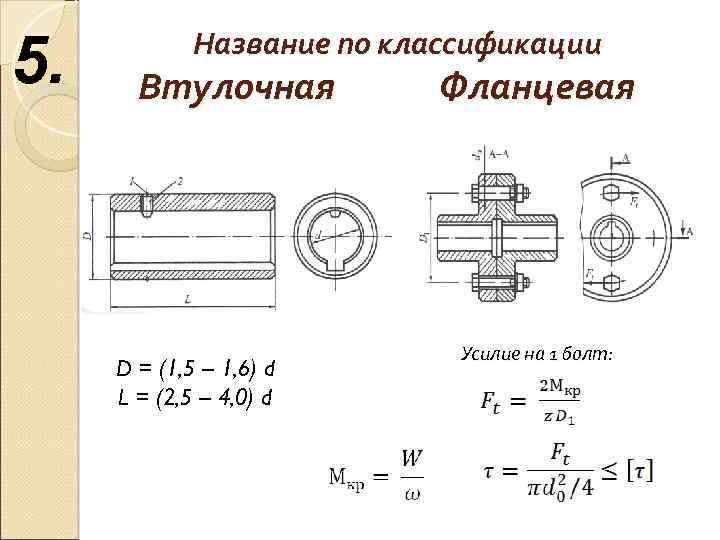 5. Название по классификации Втулочная D = (1, 5 – 1, 6) d L